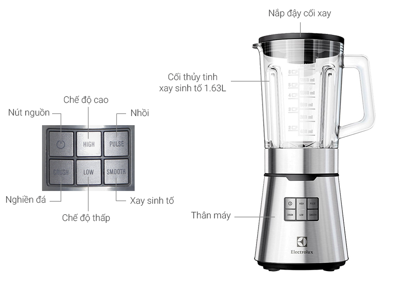 Thông số kỹ thuật Máy xay sinh tố đa năng Electrolux EBR7804S
