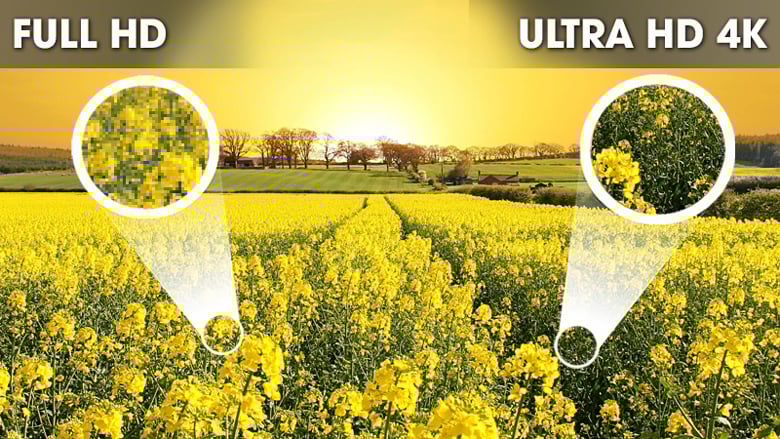 4K - Smart Tivi Samsung 4K 50 inch UA50TU8100
