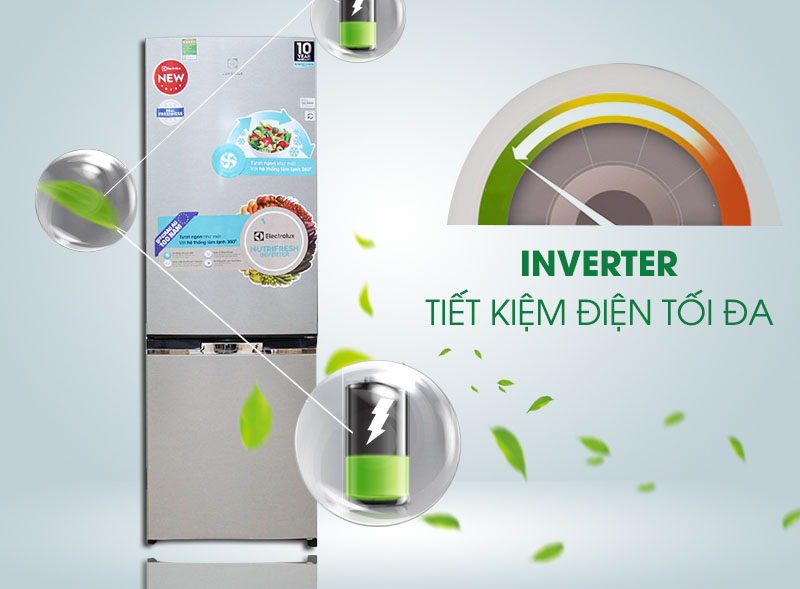 Công nghệ Inverter giúp tiết kiệm hiệu quả Công nghệ Inverter giúp tiết kiệm hiệu quả
