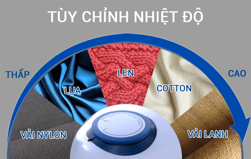 Bàn ủi khô Electrolux EDI2004