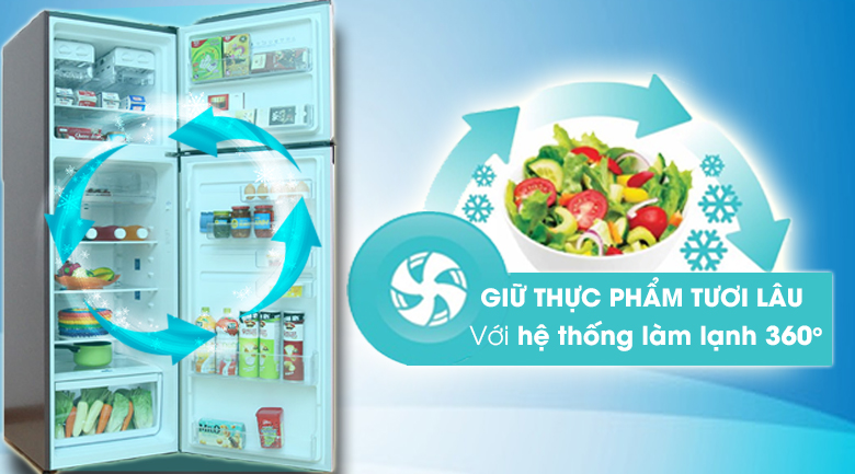 Bảng điều khiển bên ngoài, dễ thao tác
