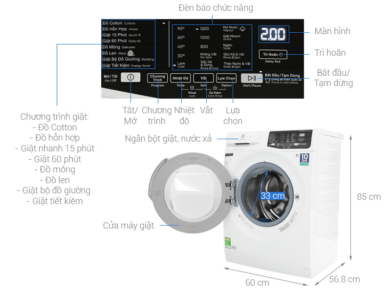 Thông số kỹ thuật Máy giặt Electrolux Inverter 8 kg EWF8025CQWA