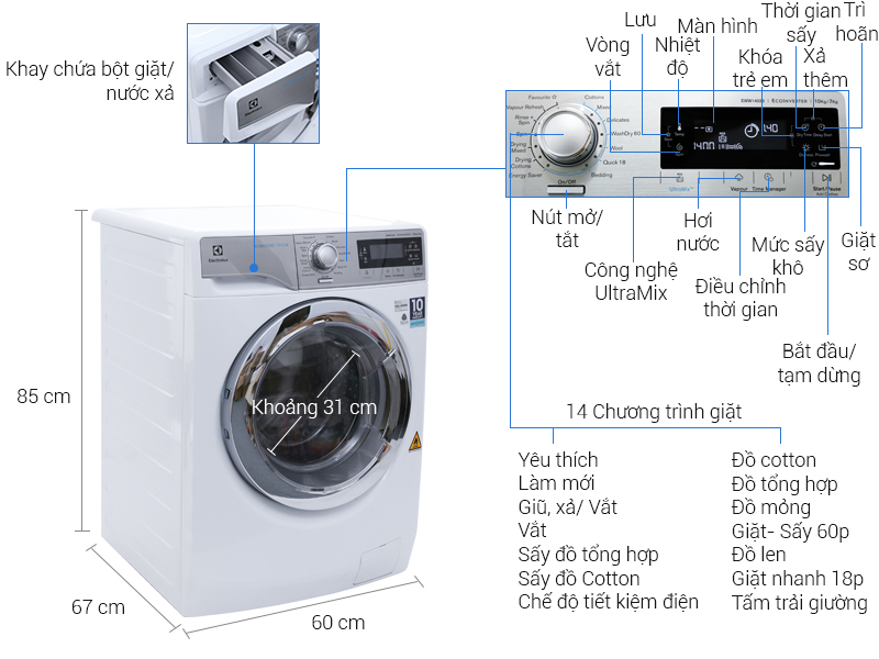 Thông số kỹ thuật Máy giặt sấy Electrolux Inverter 10 kg EWW14023