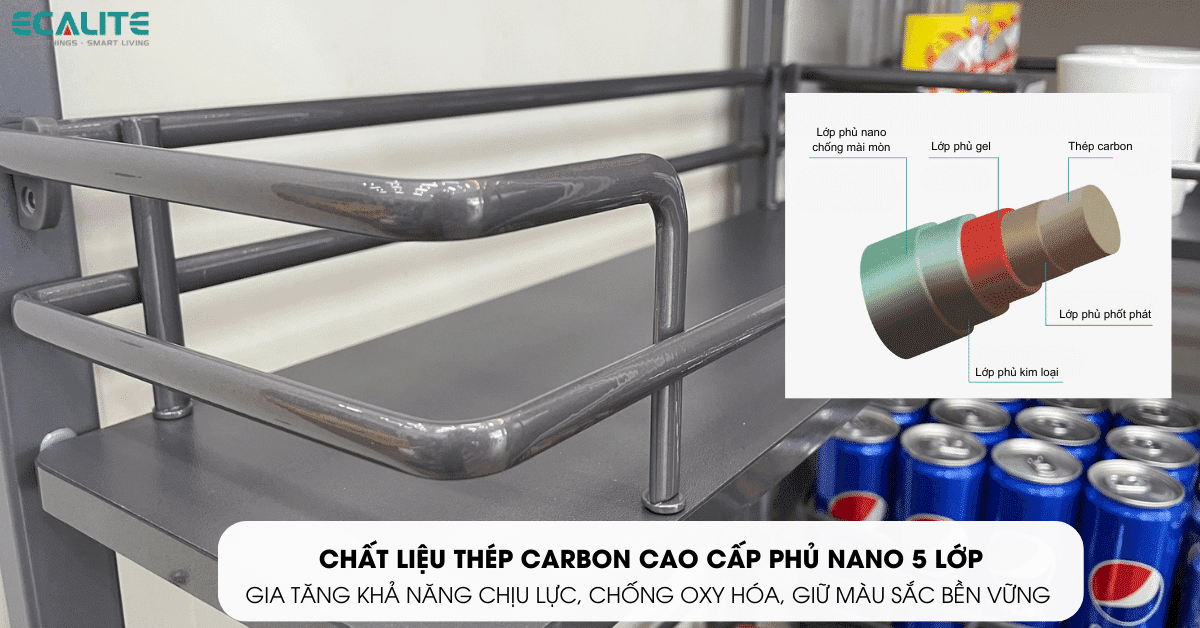 Chất liệu thép carbon cao cấp phủ Nano