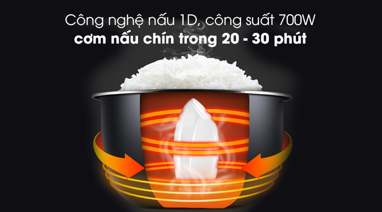 Nồi cơm nắp gài Kangaroo KG378H 1.8 lít - Cơm chín nhanh chóng khoảng 20 - 30 phút
