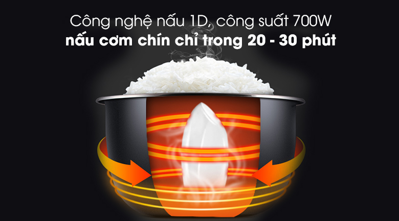 Nồi cơm nắp gài Kangaroo KG572 2.2 lít - Cơm nấu chín nhanh chỉ từ 20 - 30 phút