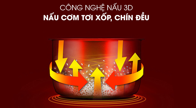 Công nghệ nấu 3D - Nồi cơm điện Kangaroo 1.2 lít KG822 đỏ