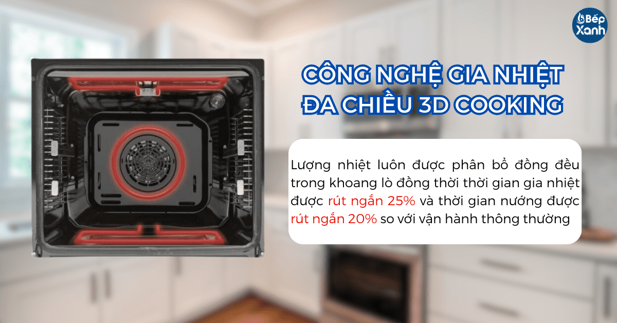 Công nghệ gia nhiệt đa chiều 3D Cooking