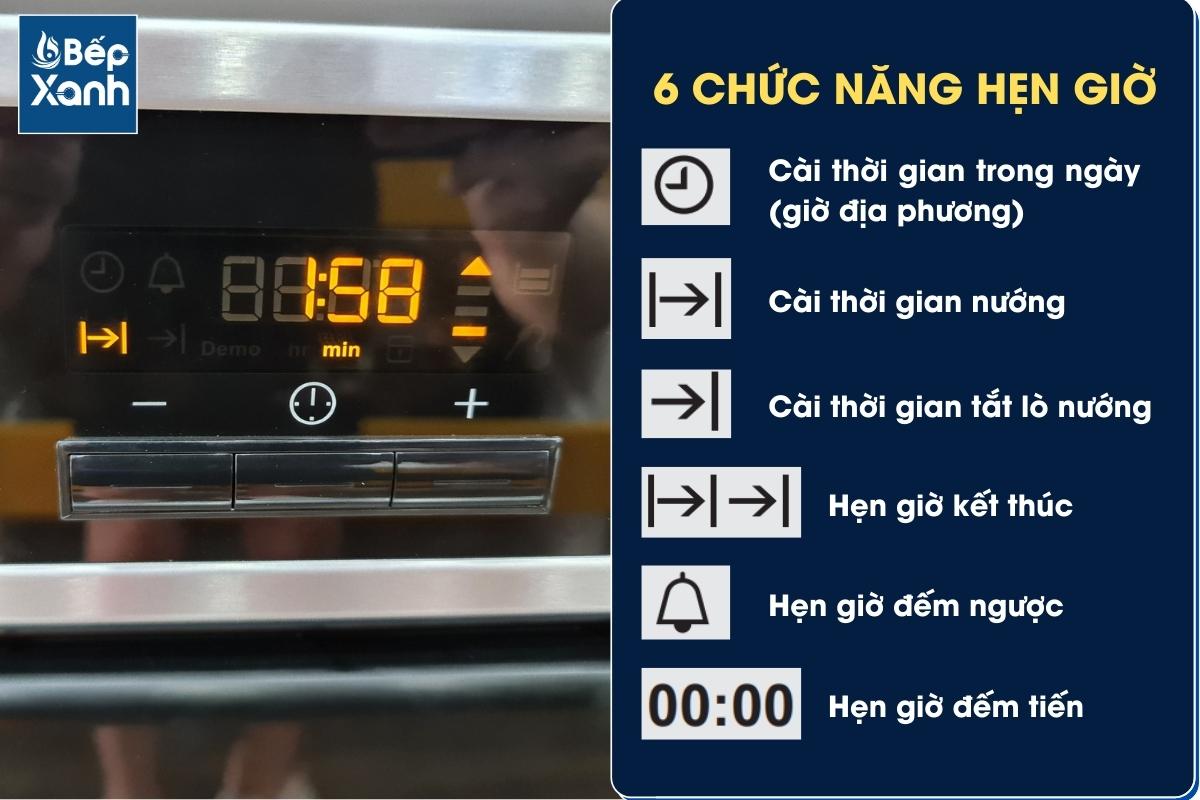 6 chức năng hẹn giờ
