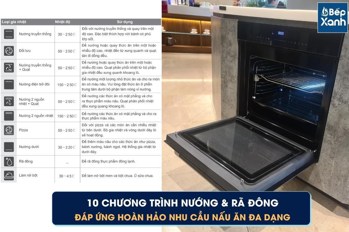 10 chương trình gia nhiệt