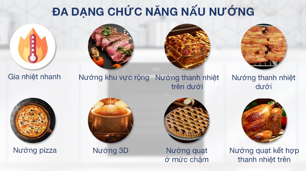 Lò nướng âm Bosch HBS534BB0B 71 lít - Chế độ nướng Lò nướng âm Bosch HBS534BB0B 71 lít - Chế độ nướng
