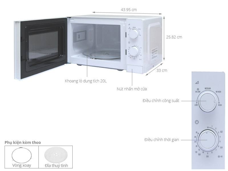 Thông số kỹ thuật Lò vi sóng Electrolux EMM2022MW 20 lít