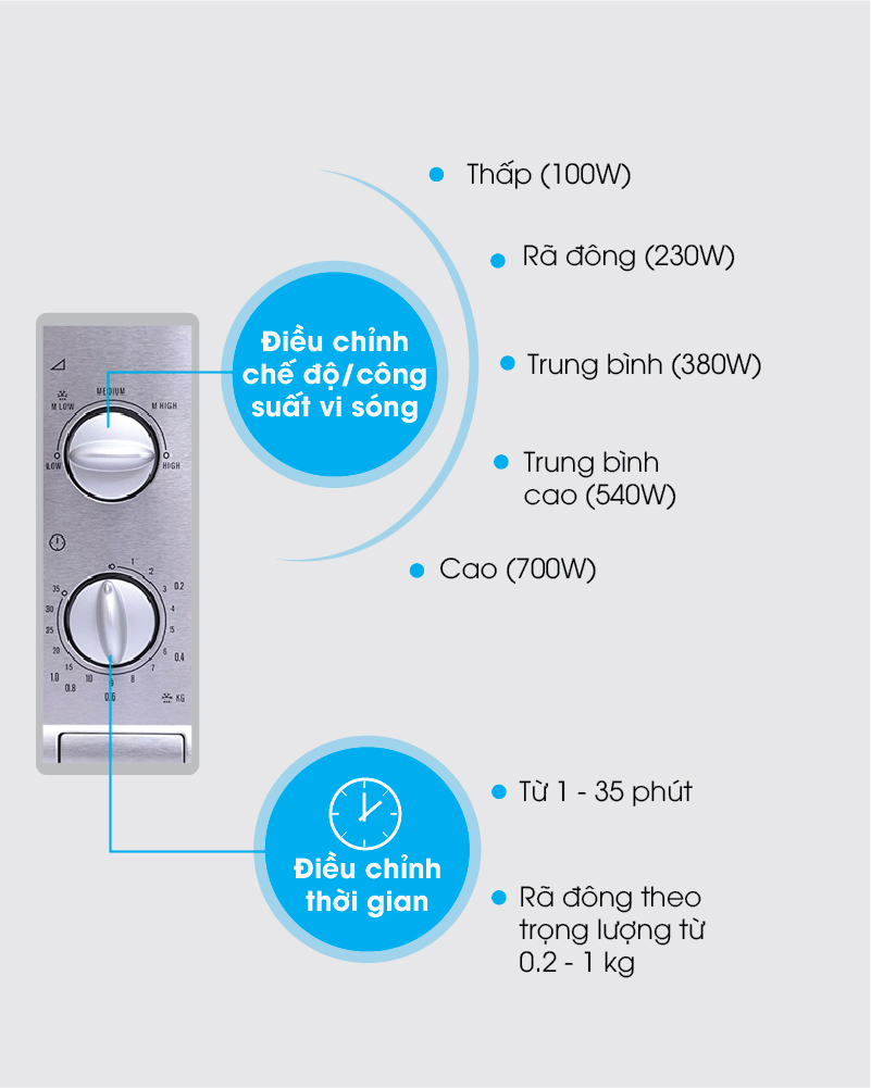 Lò vi sóng Electrolux EMM2026MX 20 lít Lò vi sóng Electrolux EMM2026MX 20 lít