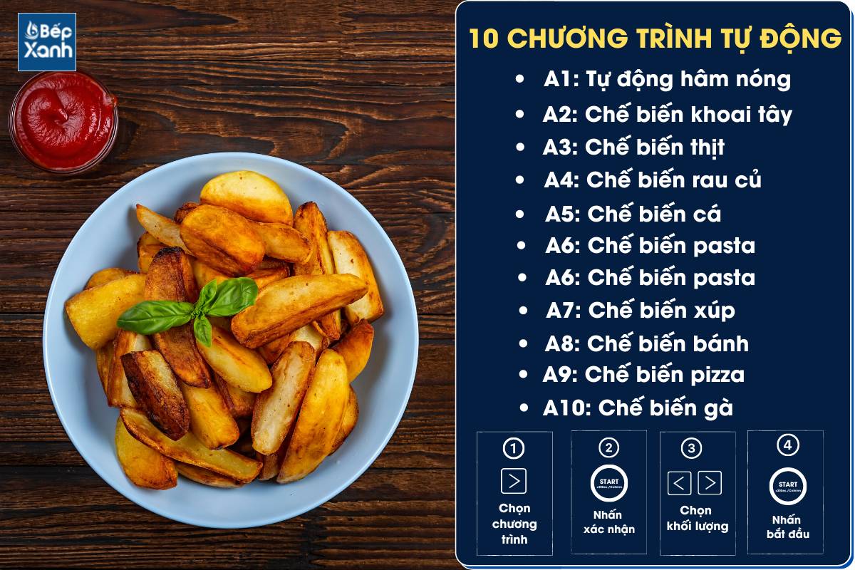 10 chương trình nấy ăn tự động