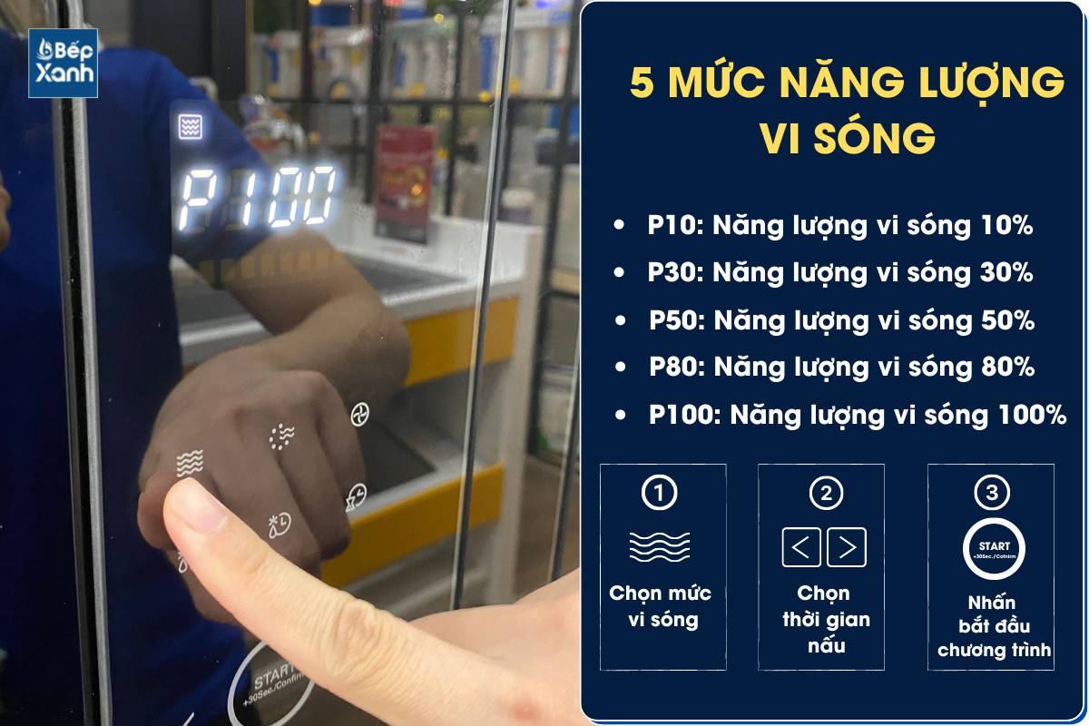 Lò Kaff KF-MC34L có 5 mức vi sóng