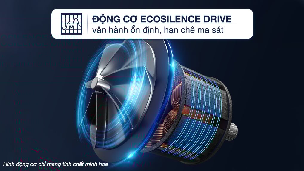 Máy giặt Bosch 9 kg WGG244A0SG - Động cơ - Công nghệ tiết kiệm điện Máy giặt Bosch 9 kg WGG244A0SG - Động cơ - Công nghệ tiết kiệm điện