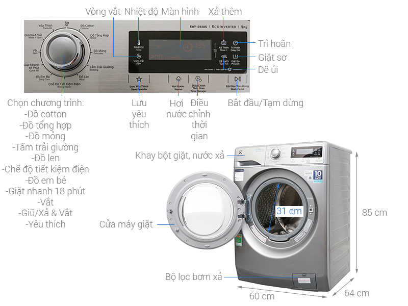 Thông số kỹ thuật Máy giặt Electrolux Inverter 9kg EWF12938S