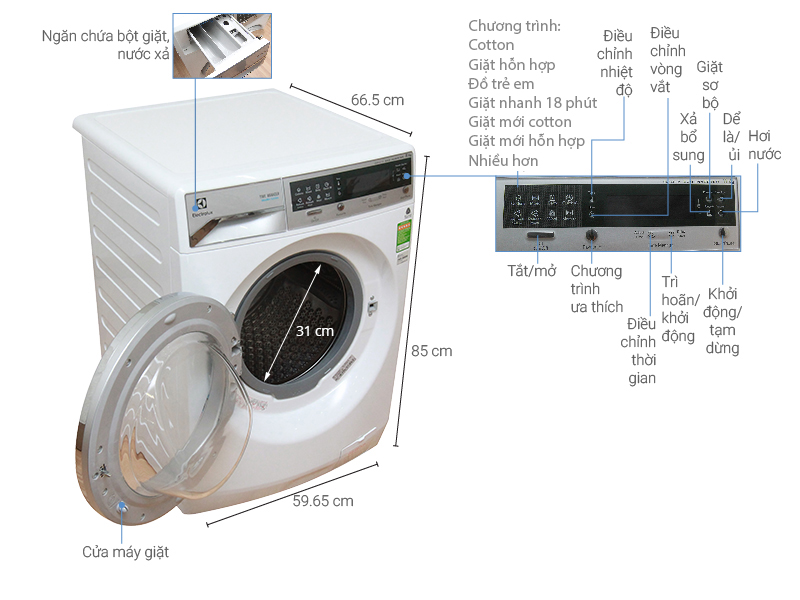 Thông số kỹ thuật Máy giặt Electrolux 11 kg EWF14112