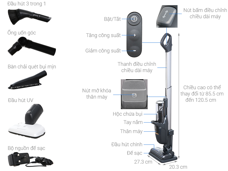Thông số kỹ thuật Máy hút bụi không dây Electrolux PF91-5BTF 68W
