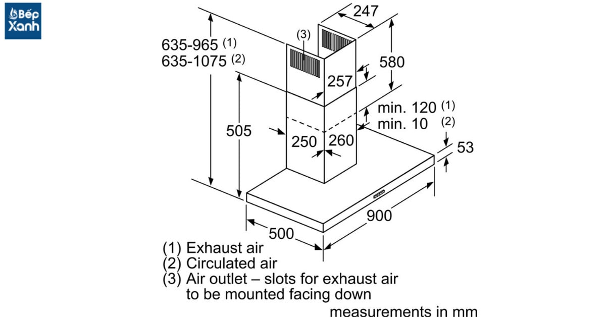 Hút mùi Bosch HMH.DWB97DM50B thông số kỹ thuật