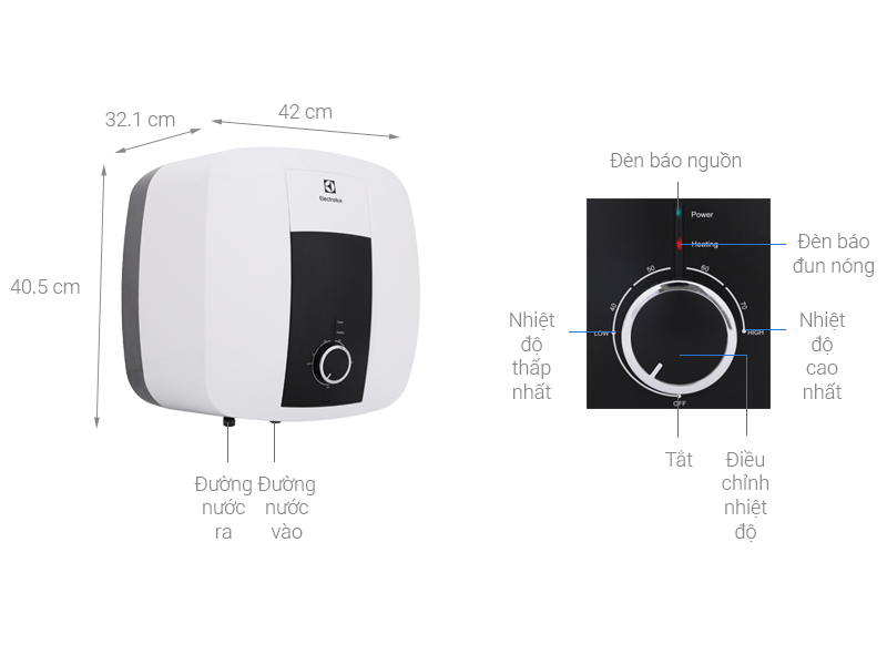 Thông số kỹ thuật Bình nước nóng Electrolux 15 lít EWS152DX-DWM