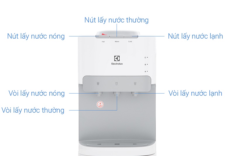 Cung cấp 3 loại nước tương ứng với 3 vòi lấy nước riêng biệt - Cây nước nóng lạnh Electrolux EQACF01TXWV Cung cấp 3 loại nước tương ứng với 3 vòi lấy nước riêng biệt - Cây nước nóng lạnh Electrolux EQACF01TXWV