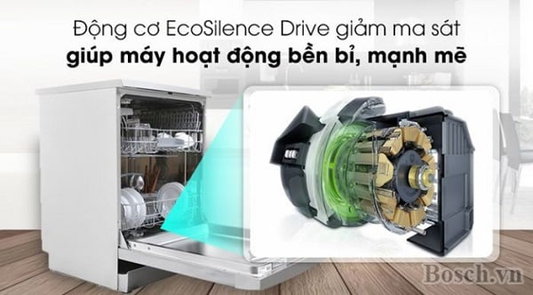 Động cơ EcoSilence hoạt động bền bỉ