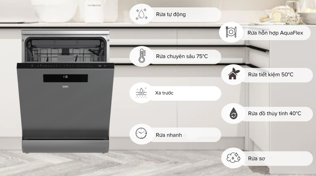 Máy rửa bát độc lập có sấy Beko DEN48520X - 8 chương trình rửa Máy rửa bát độc lập có sấy Beko DEN48520X - 8 chương trình rửa