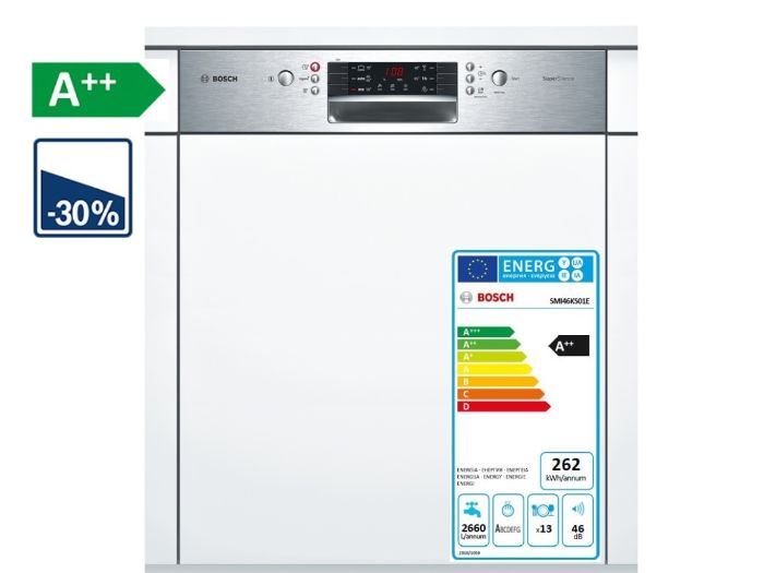 Nhãn năng lượng máy rửa bát âm tủ Bosch SMI46KS01E