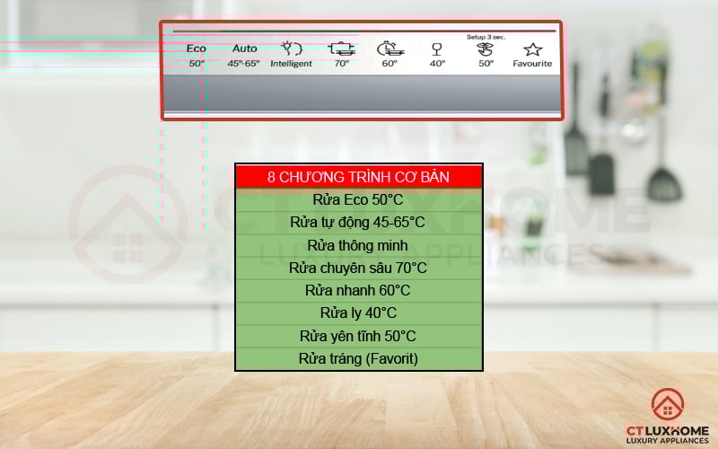 Tùy chọn đa dạng với 8 chương trình rửa cơ bản phục vụ đầy đủ nhu cầu rửa hằng ngày