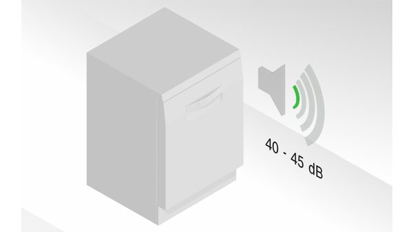 Máy rửa bát độc lập Bosch SMS46NW03E-Serie 4 23 SMS46NW03E