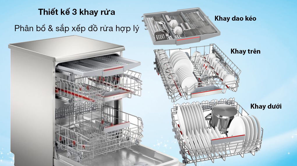 Máy rửa chén độc lập Bosch SMS6ECI04E - Khay rửa Máy rửa chén độc lập Bosch SMS6ECI04E - Khay rửa