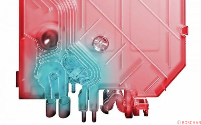 Bộc cảm biến Heat Exchanger bảo vệ đồ thủy tinh một cách tốt nhất