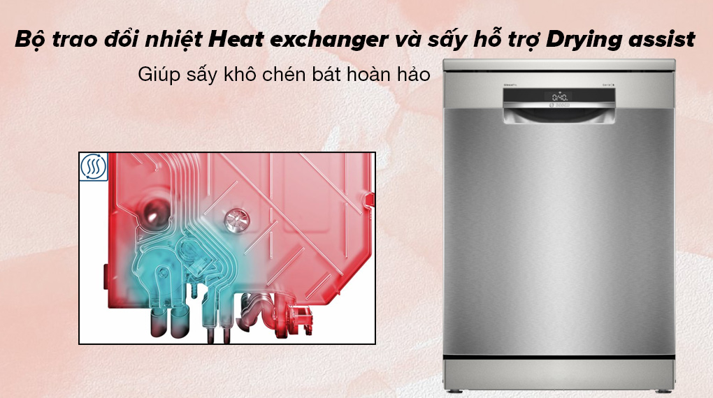 Máy rửa chén độc lập Bosch SMS6ECI11E - Công nghệ rửa Máy rửa chén độc lập Bosch SMS6ECI11E - Công nghệ rửa