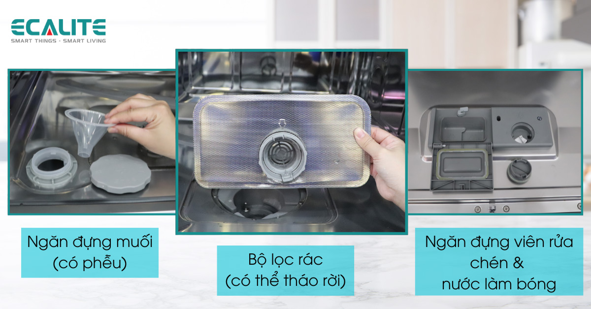 Các bộ phận bên trong máy rửa chén EDW-UF6080BL màu đen