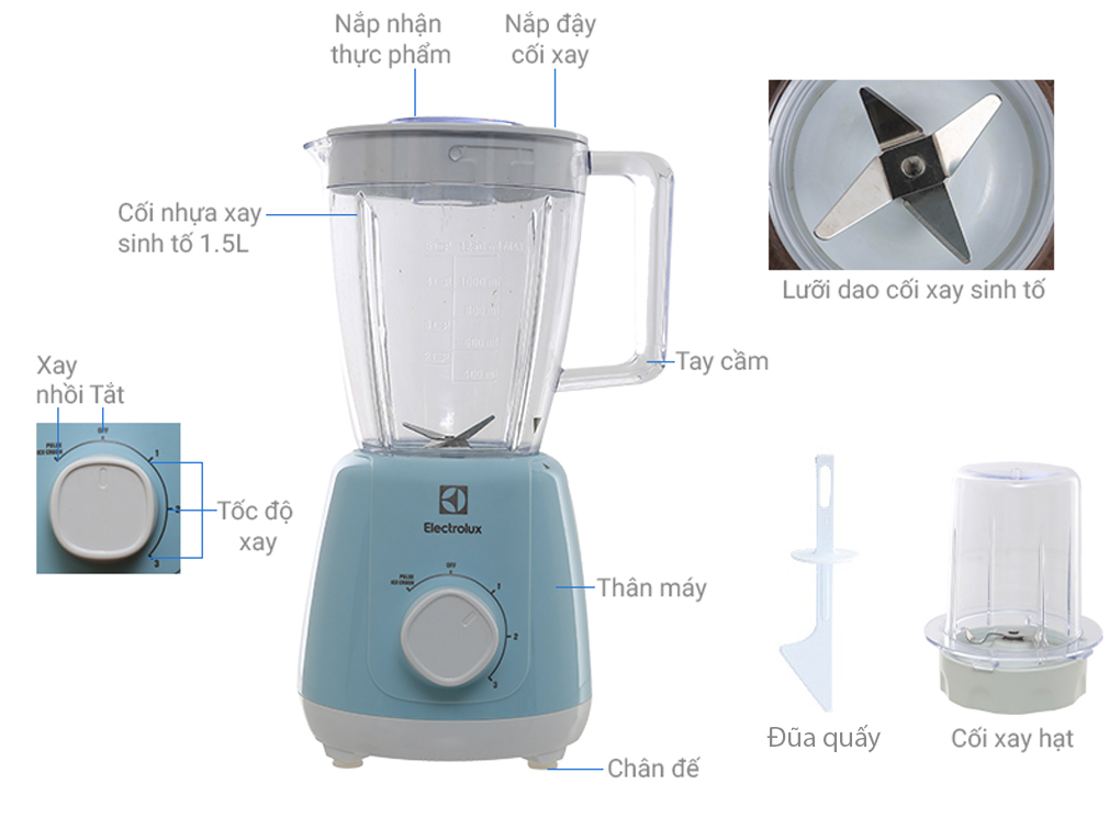 Thông số kỹ thuật Máy xay sinh tố Electrolux EBR3416