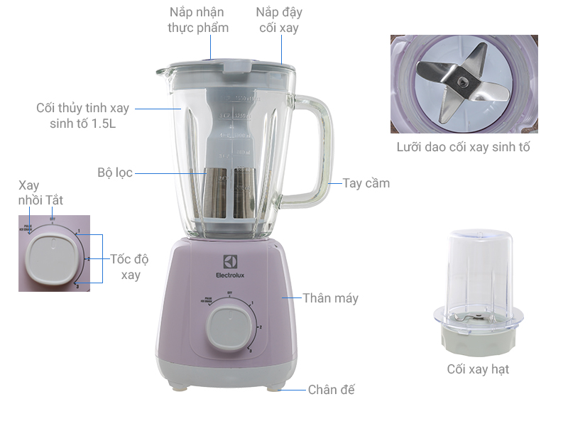 Thông số kỹ thuật Máy xay sinh tố Electrolux EBR3646