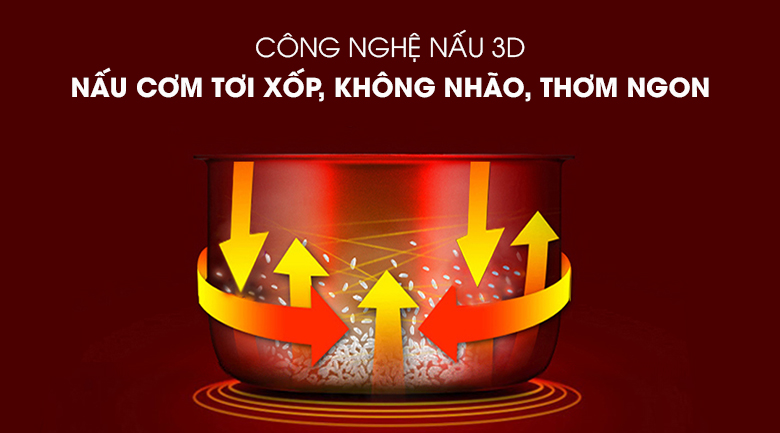 Công nghệ 3D nồi cơm điện tử Midea MB-FS5023 1.8 lít Công nghệ 3D nồi cơm điện tử Midea MB-FS5023 1.8 lít