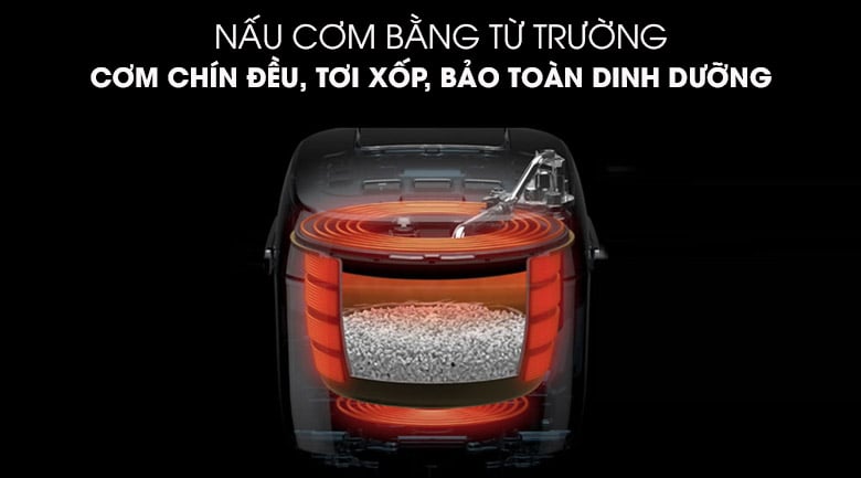 Công nghệ nấu cao tần - Nồi cơm cao tần Midea MB-HS5008 1.8 lít Công nghệ nấu cao tần - Nồi cơm cao tần Midea MB-HS5008 1.8 lít