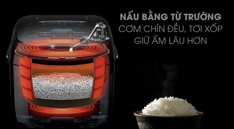 Công nghệ cao tần trên nồi cơm điện cao tần Kangaroo 1.8 lít KG599N