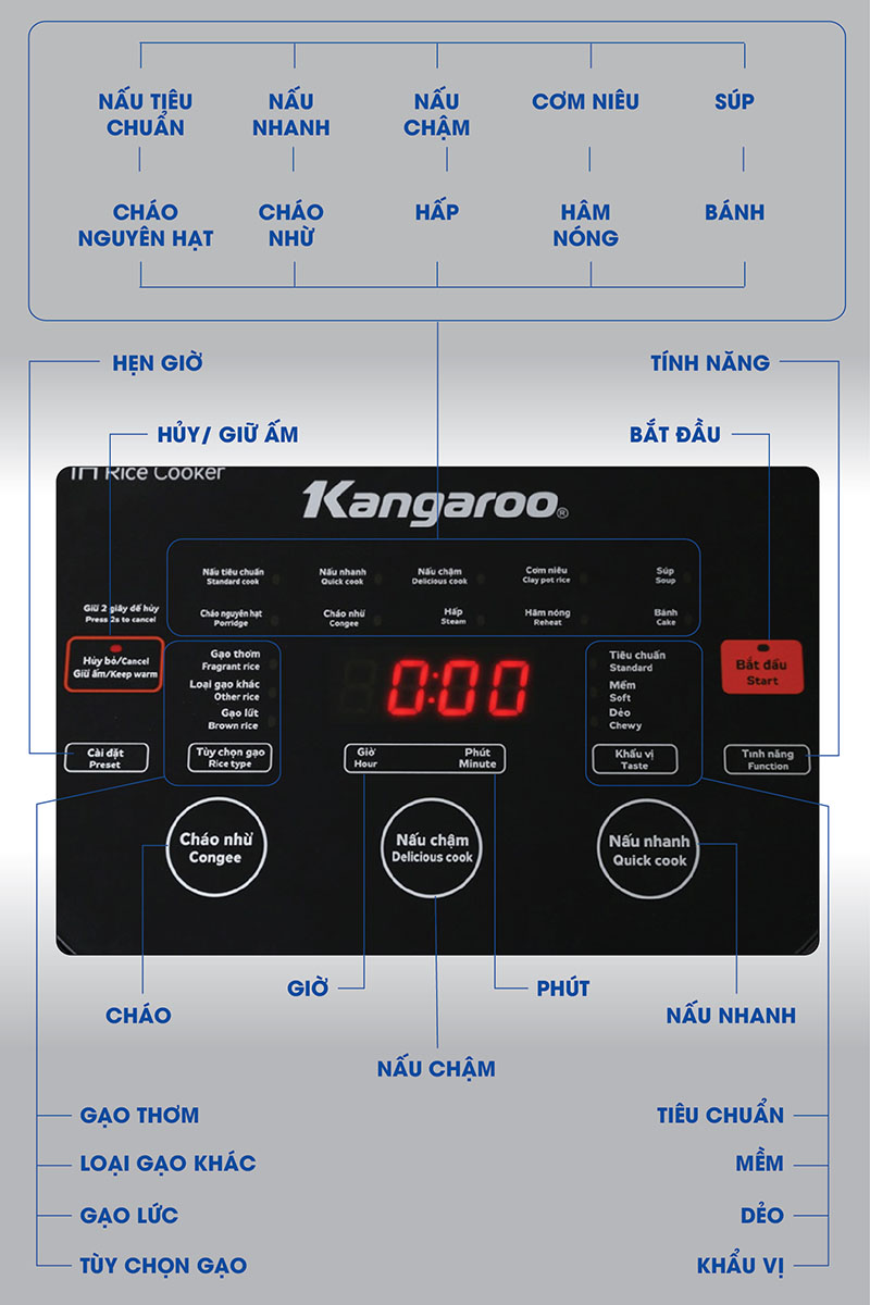 Nồi cơm điện tử Kangaroo 1.8 lít KG599N