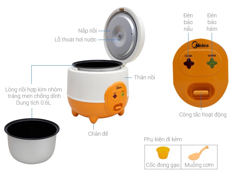 Thông số kỹ thuật Nồi cơm điện Midea 0.6 lít MR-CM06SD