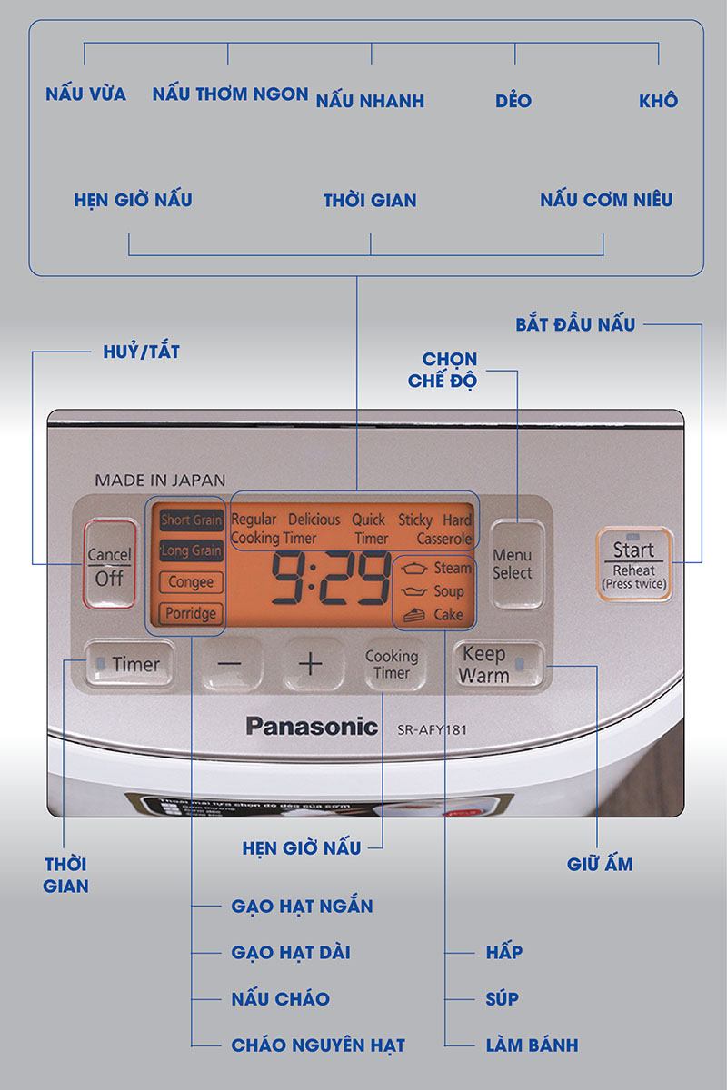Nồi cơm điện cao tần Panasonic SR-AFY181WRA Nồi cơm điện cao tần Panasonic SR-AFY181WRA