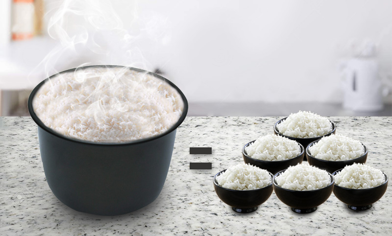 Nấu đủ cơm cho gia đình có 4 - 6 thành viên dùng hằng ngày - Nồi cơm điện tử Midea 1.8 lít MB-FS5006