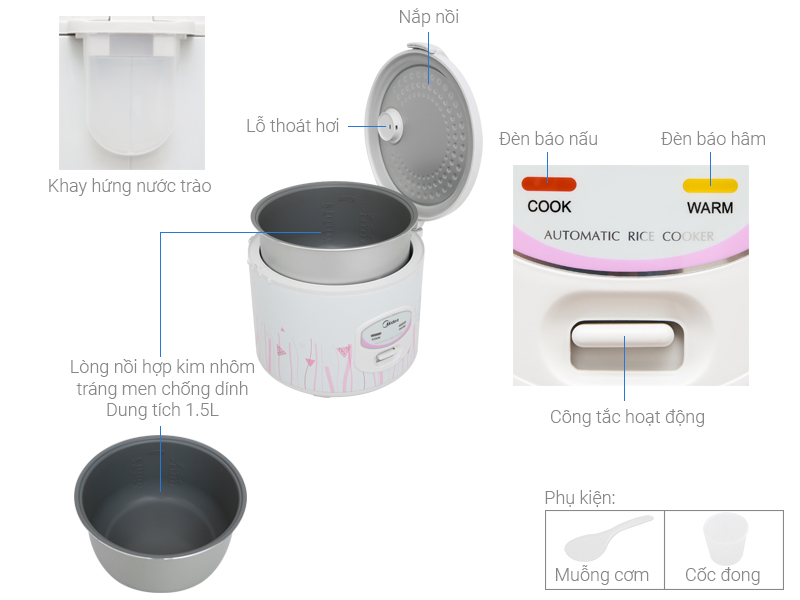 Thông số kỹ thuật Nồi cơm nắp gài Midea 1.5 lít MR-CM1533