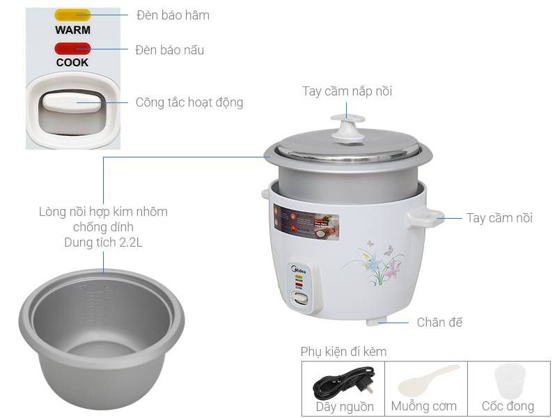 Thông số kỹ thuật Nồi cơm điện Midea 2.2 lít MR-GM22SA