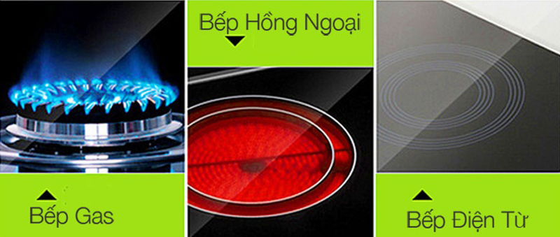 Bộ nồi inox 3 đáy nắp kính Fivestar FS06ING có thể dùng được cho bếp từ, hồng ngoại, bếp gas Bộ nồi inox 3 đáy nắp kính Fivestar FS06ING có thể dùng được cho bếp từ, hồng ngoại, bếp gas