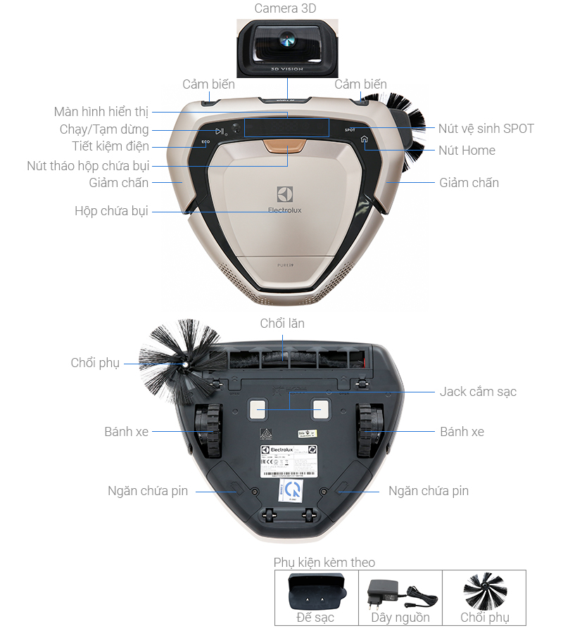 Thông số kỹ thuật Robot hút bụi Electrolux PI91-5SSM 36W