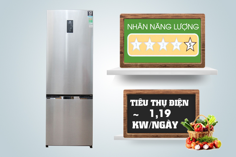 Mỗi ngày, nó sẽ tiêu hao khoảng 1.19 kW điện Mỗi ngày, nó sẽ tiêu hao khoảng 1.19 kW điện