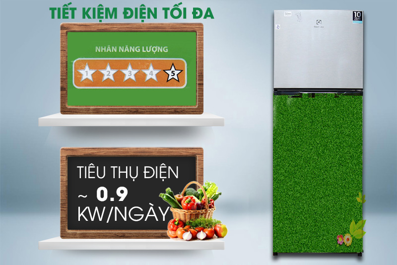 Khả năng tiết kiệm điện năng tối đa